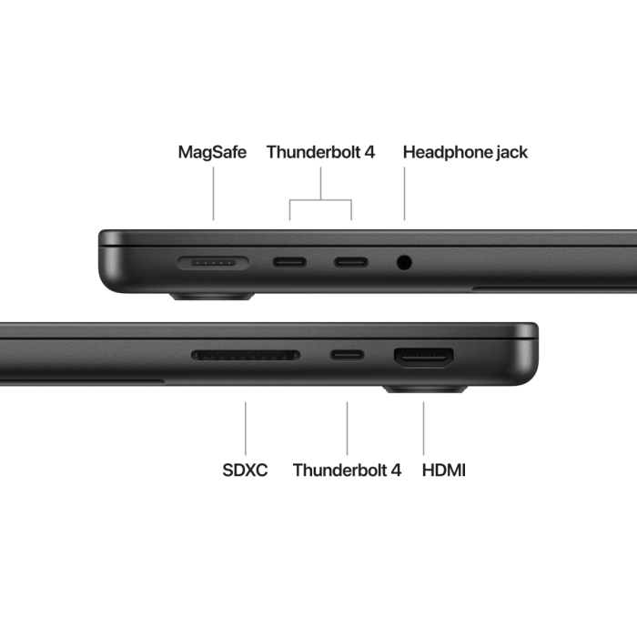 cl_macbook_pro_14-inch_m4_chip_space_black_pdp_image_position_7__wwen_1_1.webp