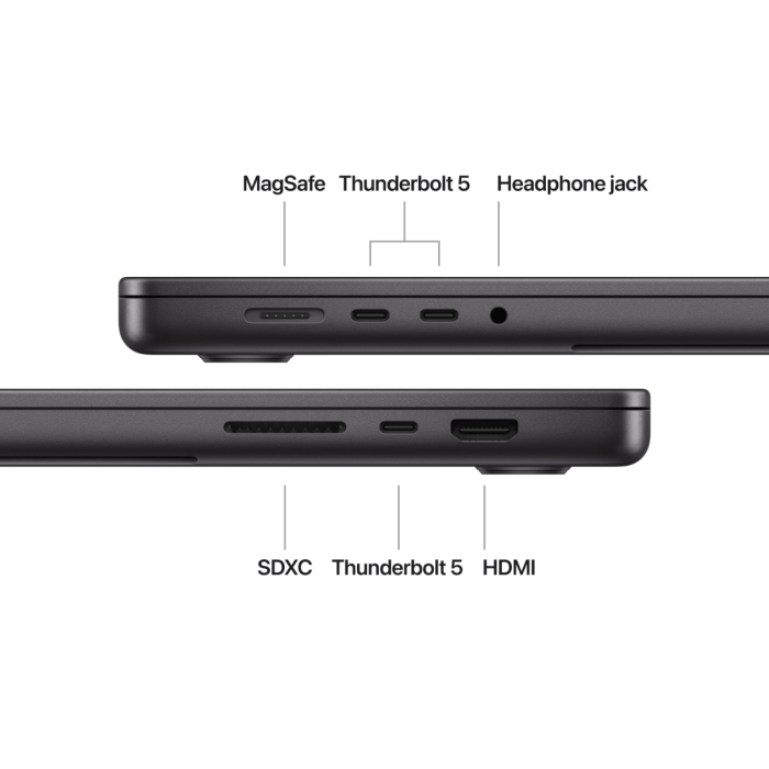 cl_macbook_pro_16-inch_m4_pro_or_max_chip_space_black_pdp_image_position_7__wwen_1_1_1.webp